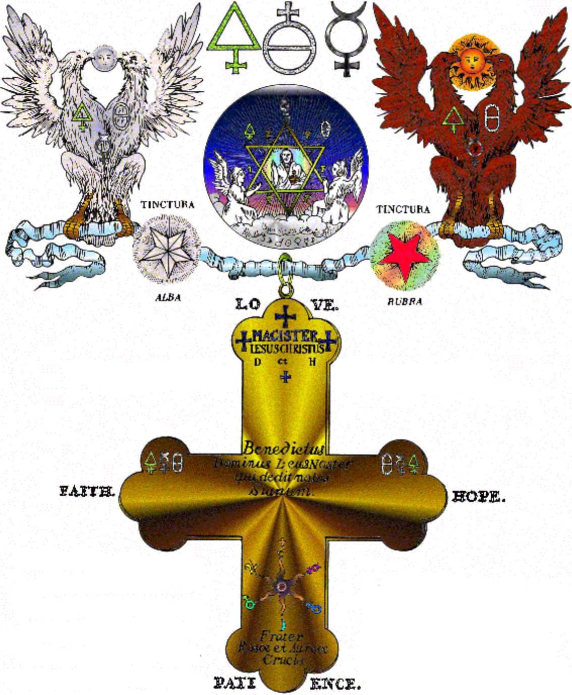 Rosicrucian Manifestos